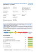 Κίνα Gaomi Monyuan Home Fashions Ltd. Πιστοποιήσεις